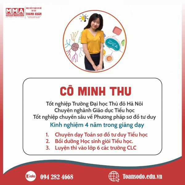Cô Minh Thu - cv_page-0001