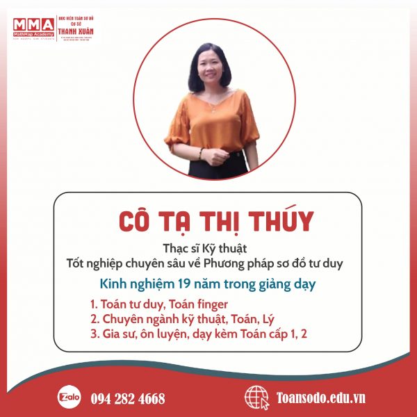 Cô Thúy - cv_page-0001 (1)